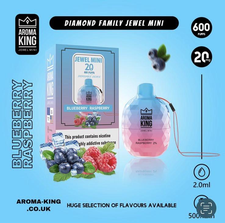 Blueberry Raspberry Jewel Mini Box of 10