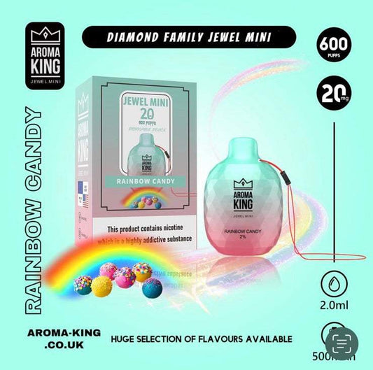 Rainbow Candy Jewel Mini Box of 10